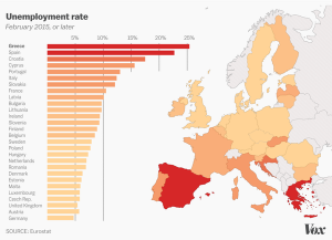 نرخ بیکاری در اتحادیه اروپا در سال ۲۰۱۵